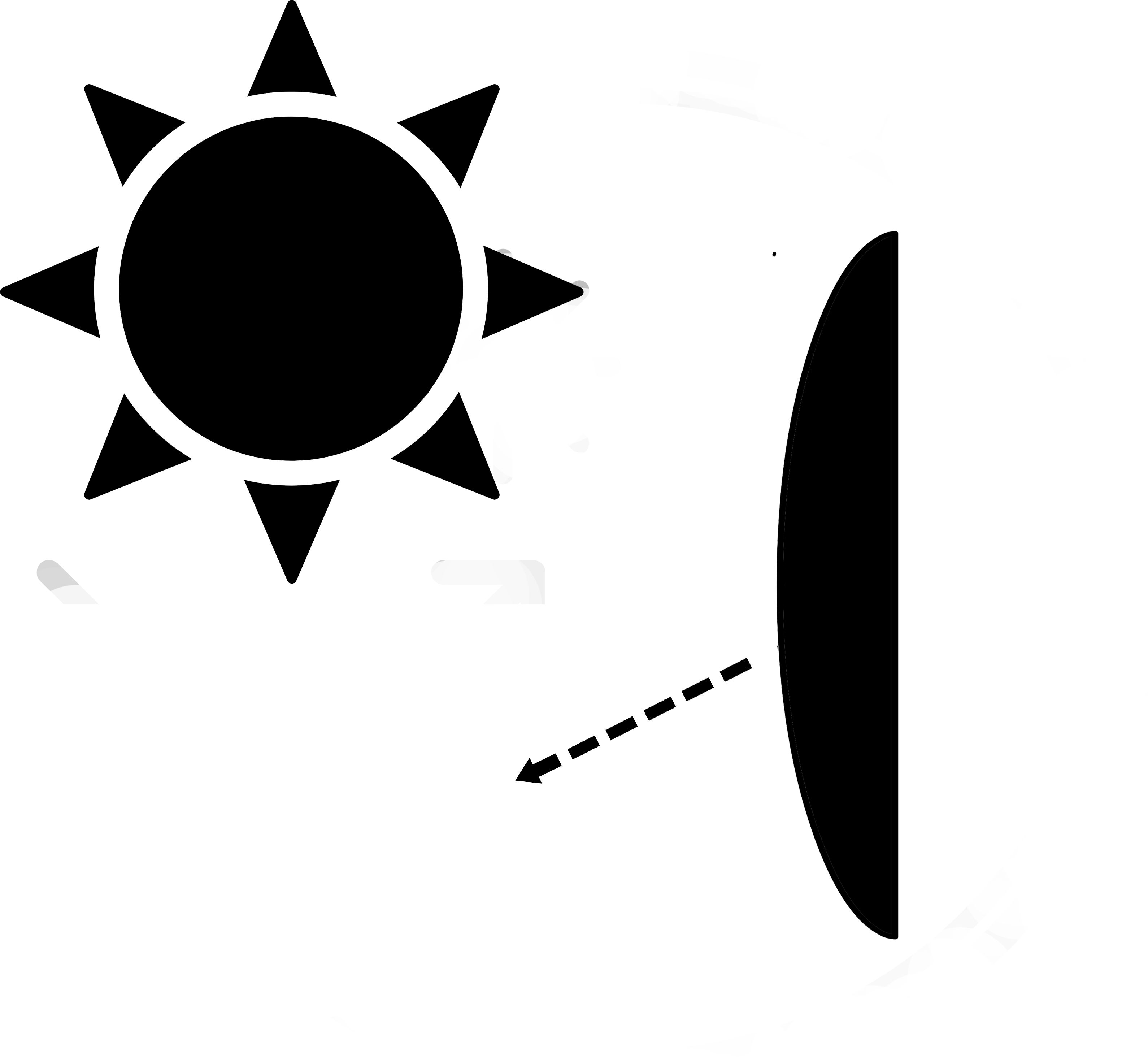 Polarisation